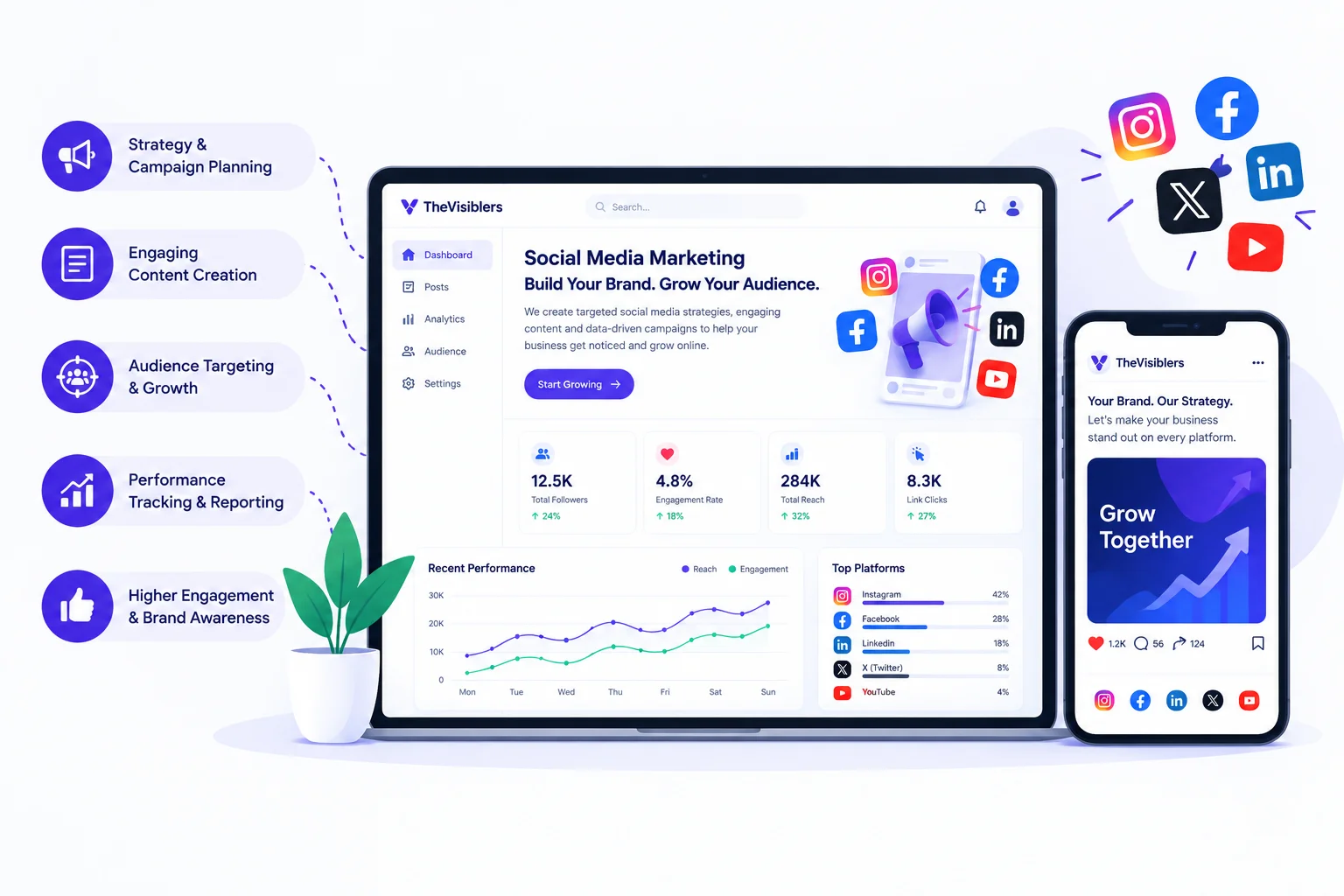 Social Media Marketing