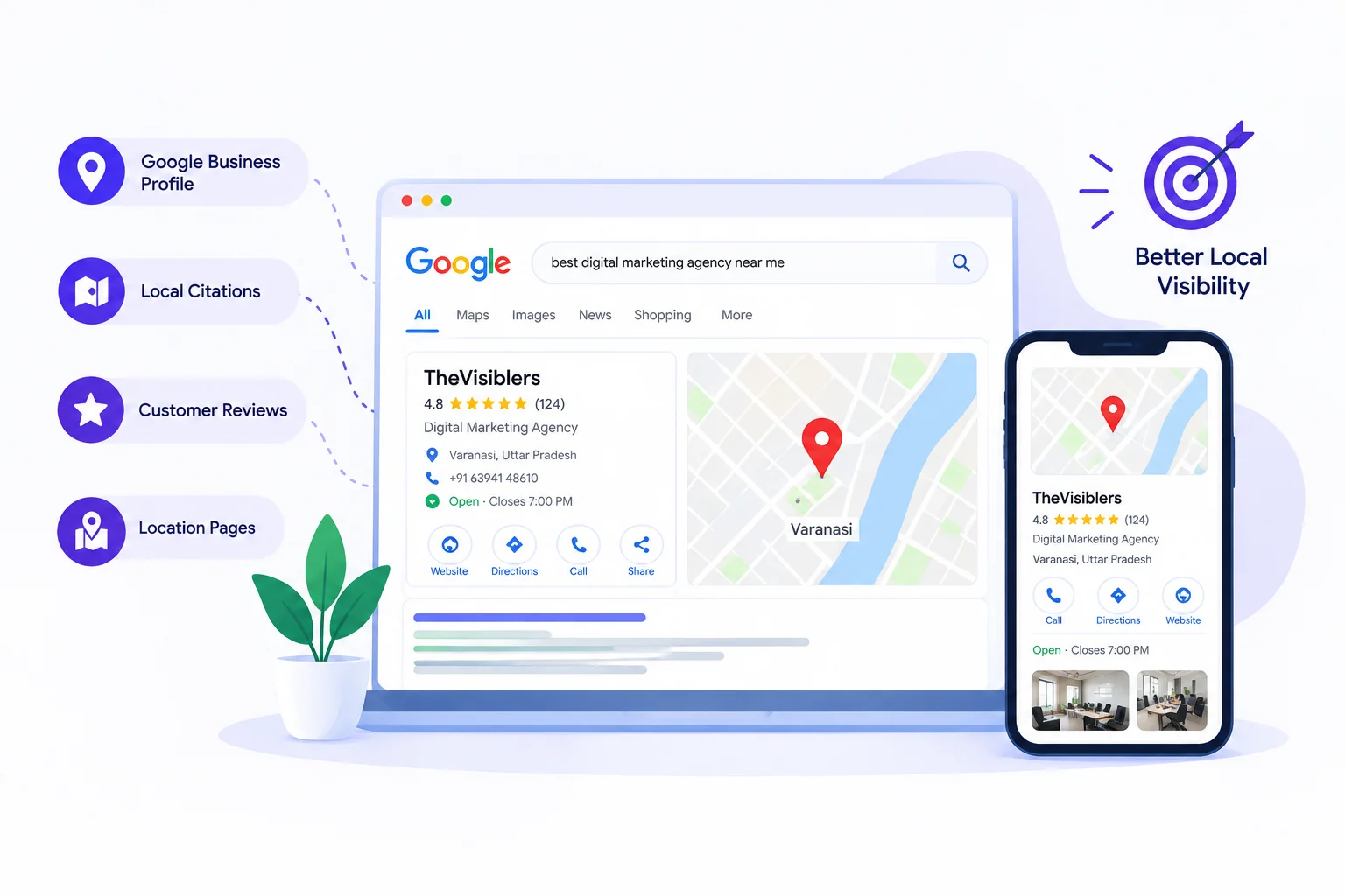 Local SEO
